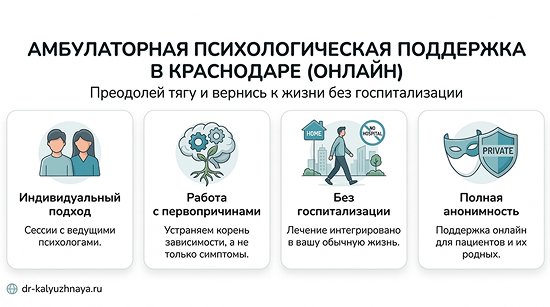Инфографика об амбулаторной психологической поддержке онлайн в Осе. 4 ключевых преимущества: индивидуальный подход, работа с первопричинами, без госпитализации, полная анонимность.